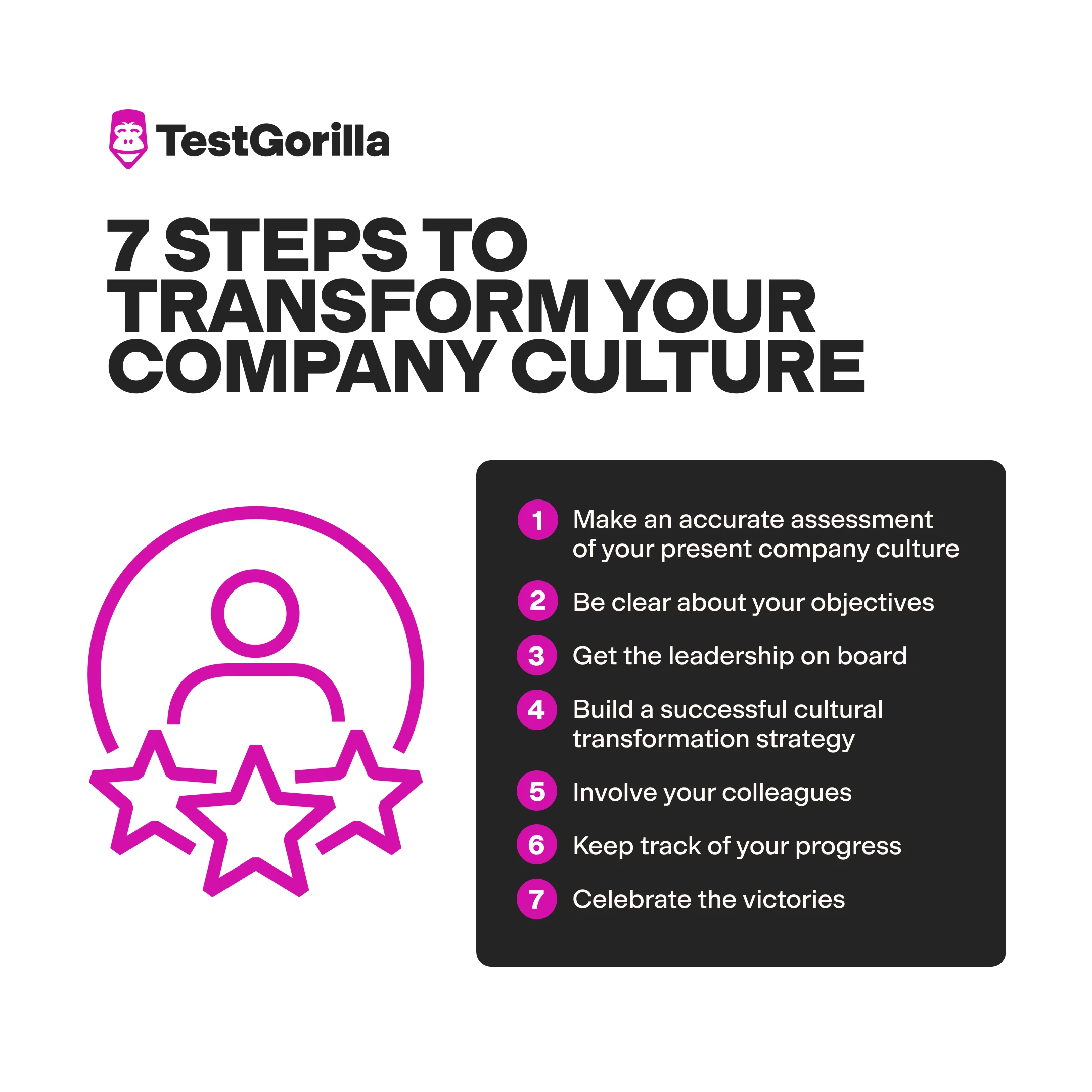 7 steps to transform your company culture