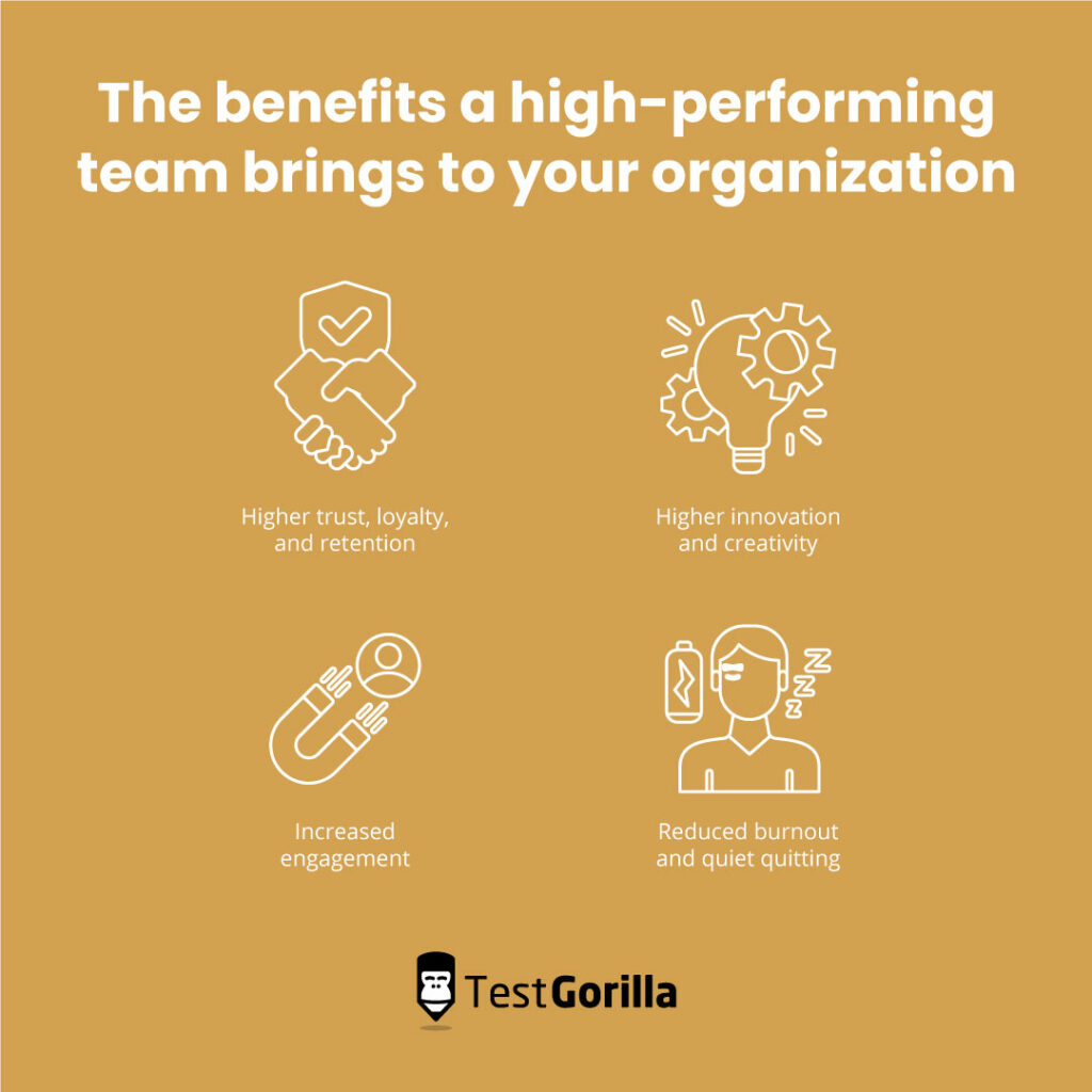 The benefits a high-performing team brings to your organization