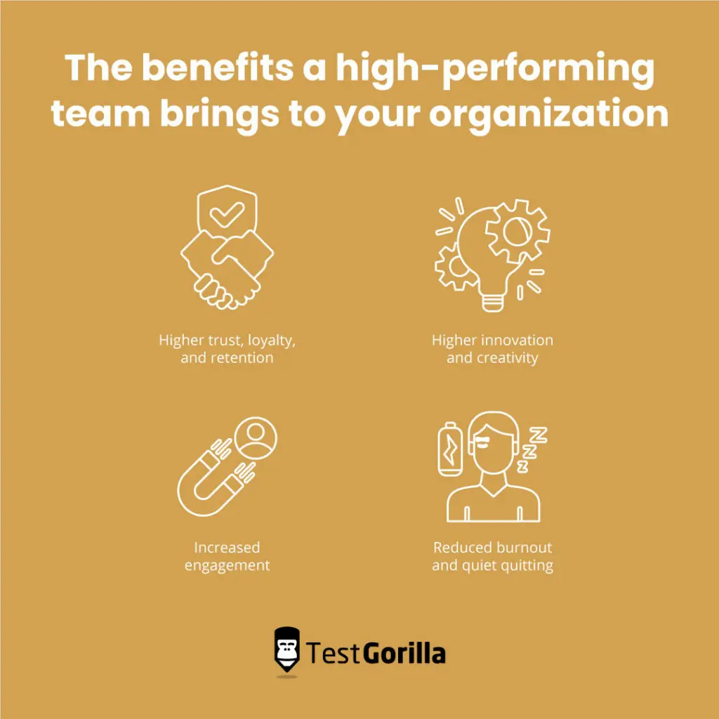 The benefits a high-performing team brings to your organization