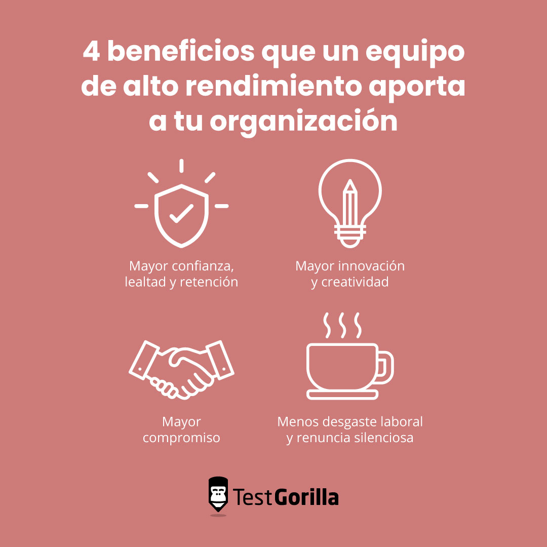 4 beneficios que un equipo de alto rendimiento aporta a tu organización 