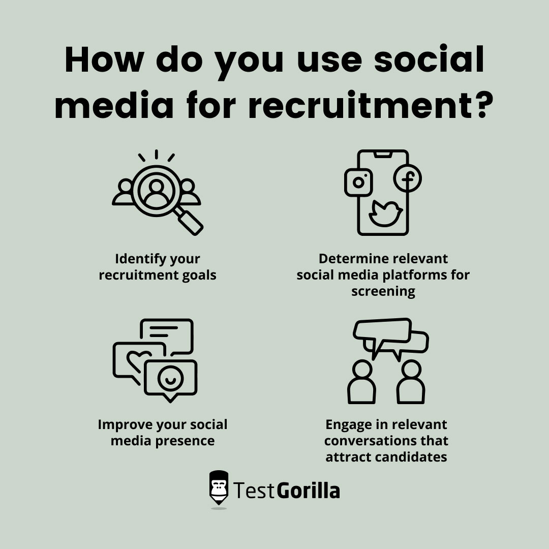 How do you use social media for recruitment graphic