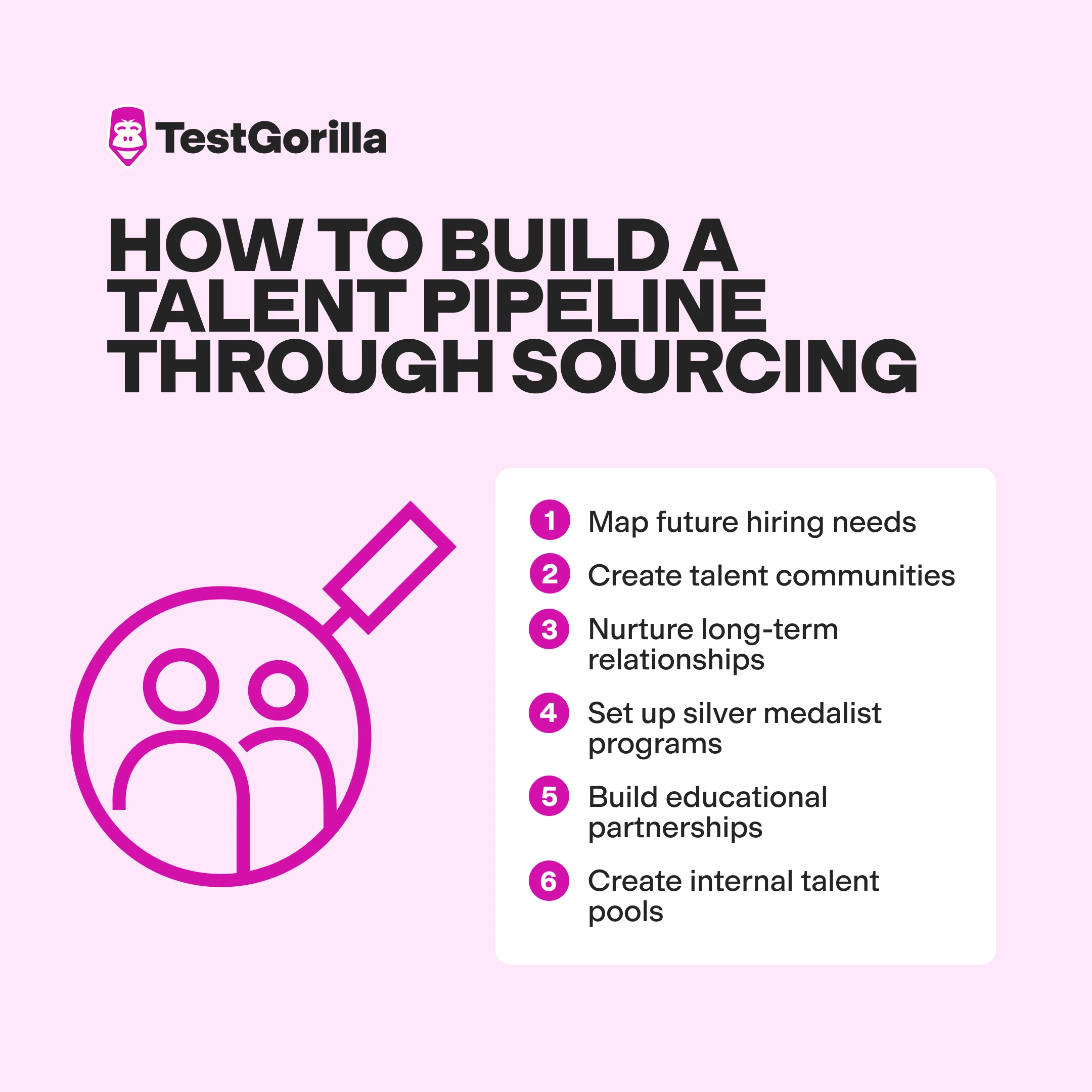 How to build a talent pipeline through sourcing graphic