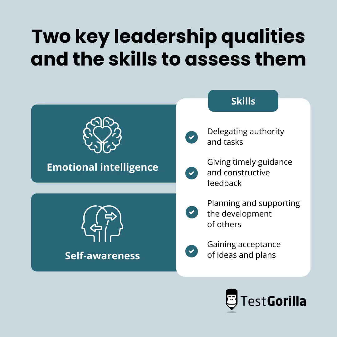 Two key leadership qualities and the skills to assess them graphic