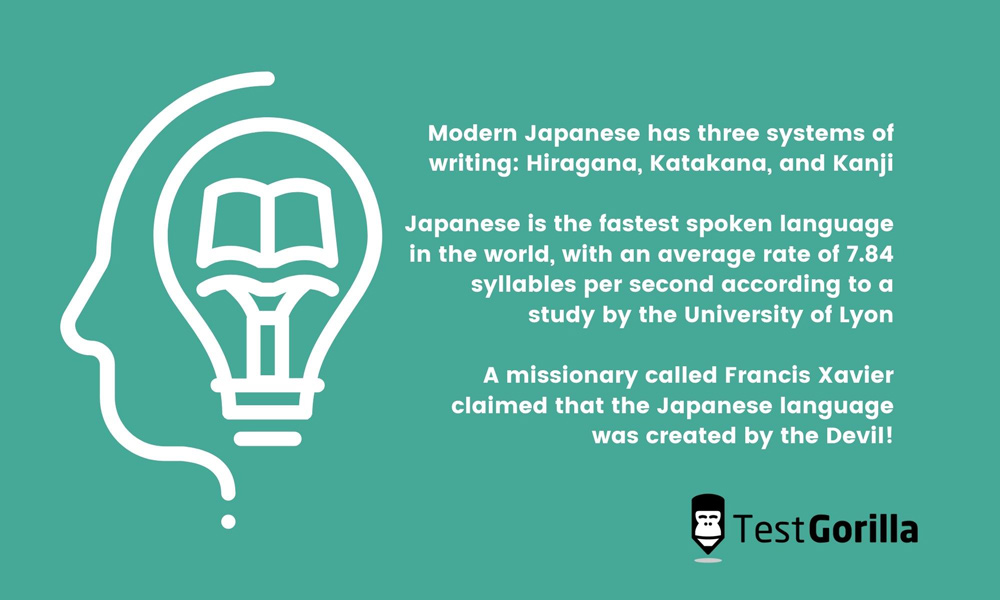 Japanese language facts