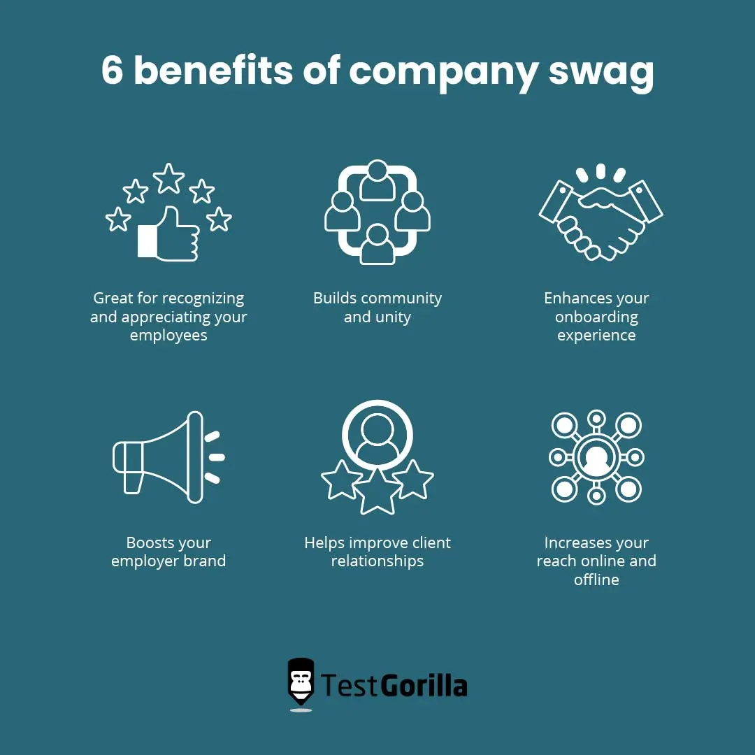 Graphic image showing 6 benefits of company swag