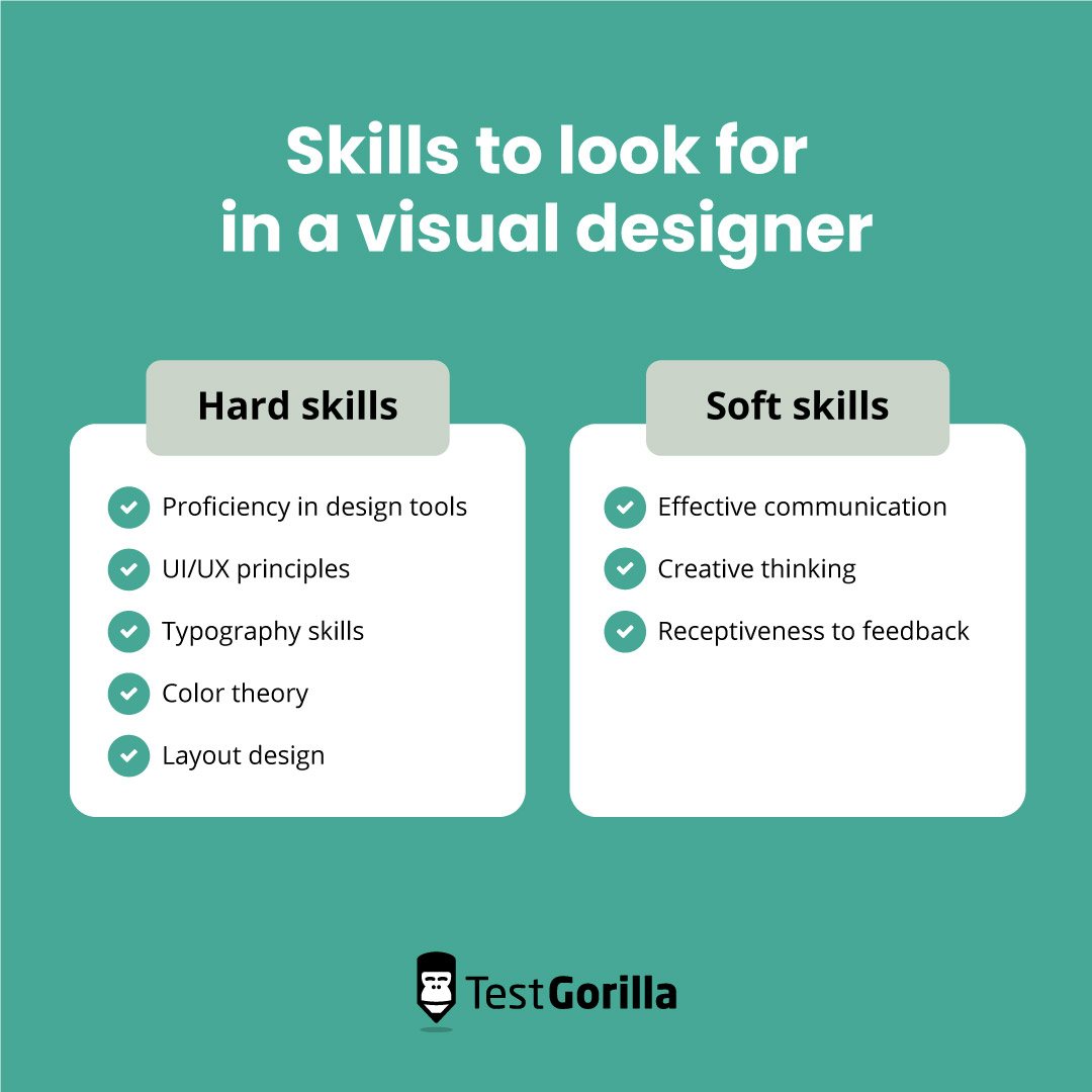 Skills to look for in a visual designer featured image
