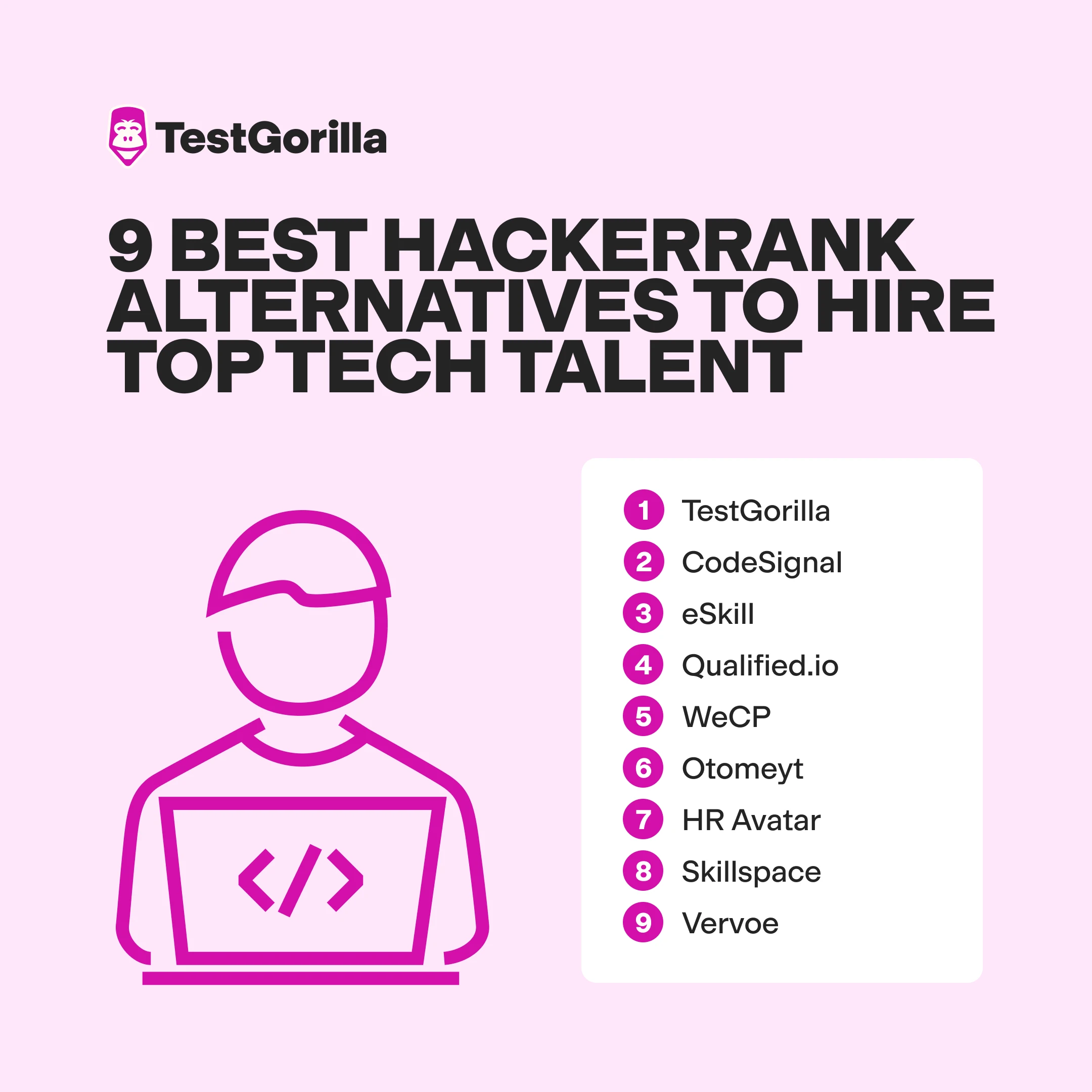 9 HackerRank alternatives graphic