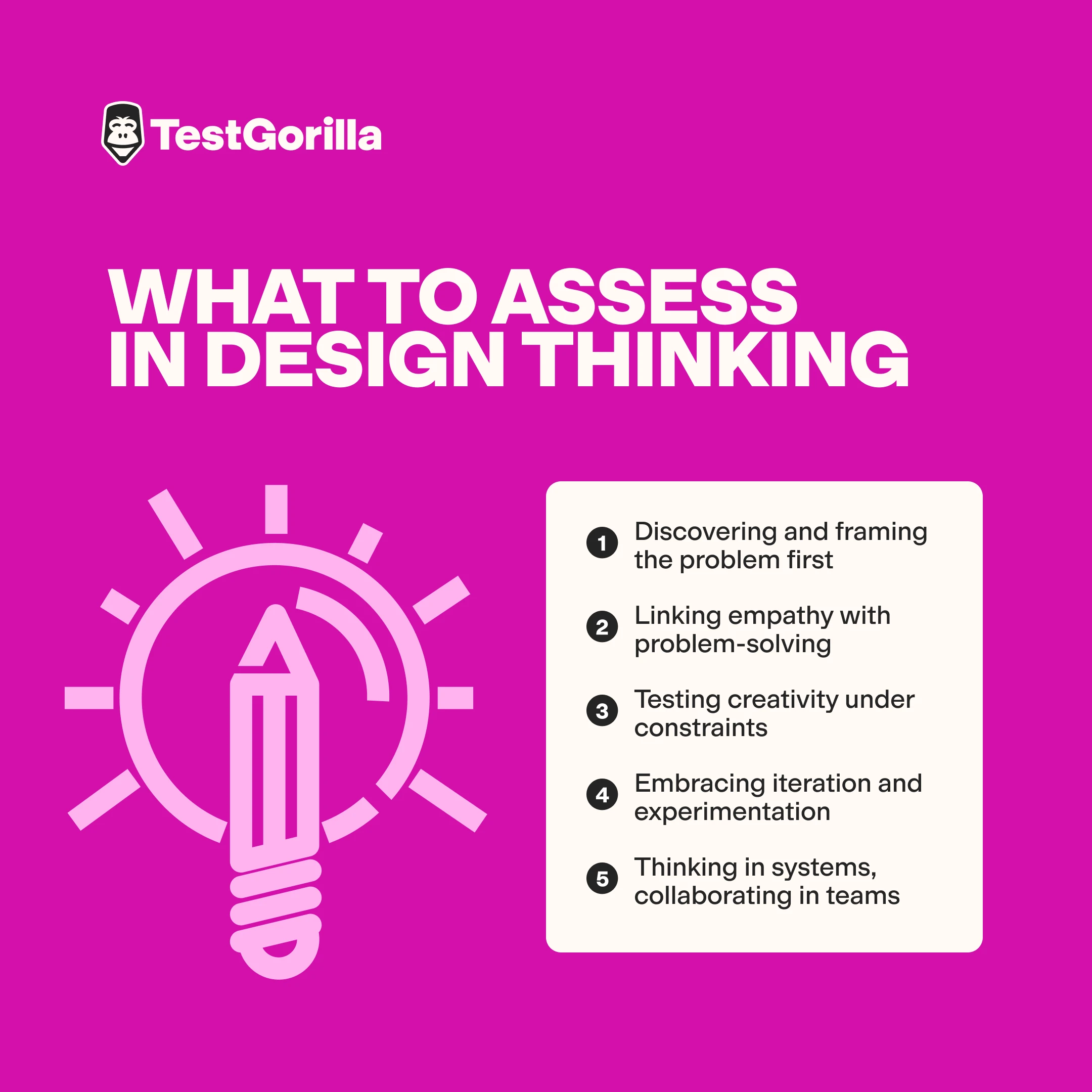 What to assess in design thinking graphic