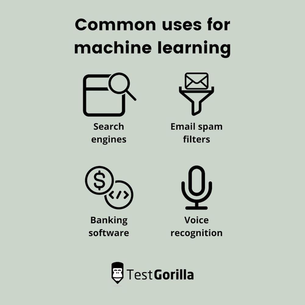 common uses for machine learning