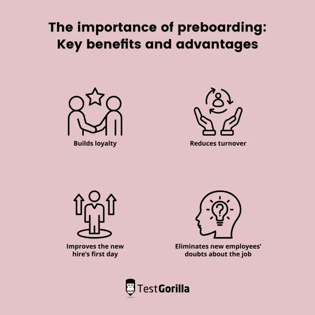 The importance of preboarding - key benefits and advantages: builds loyalty, reduces turnover, improves the new hire's first day, and eliminates new employees' doubts about the job