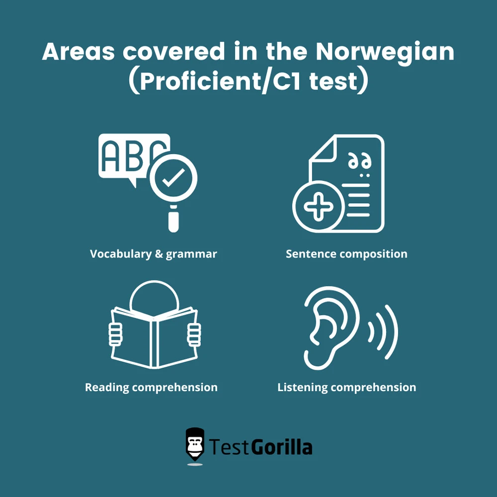 skills tested in norwegian test c1