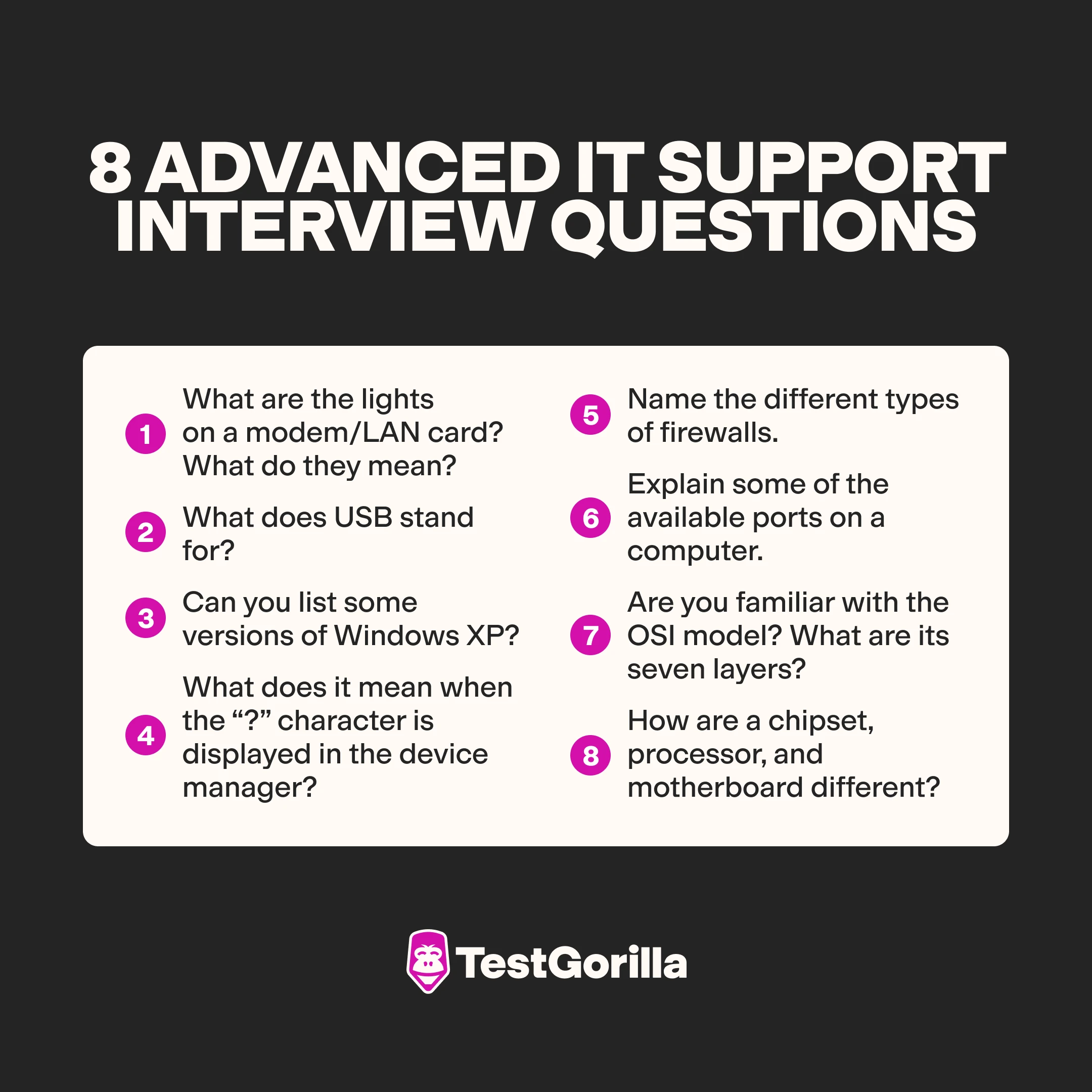 Advanced IT support interview questions to ask experienced candidates