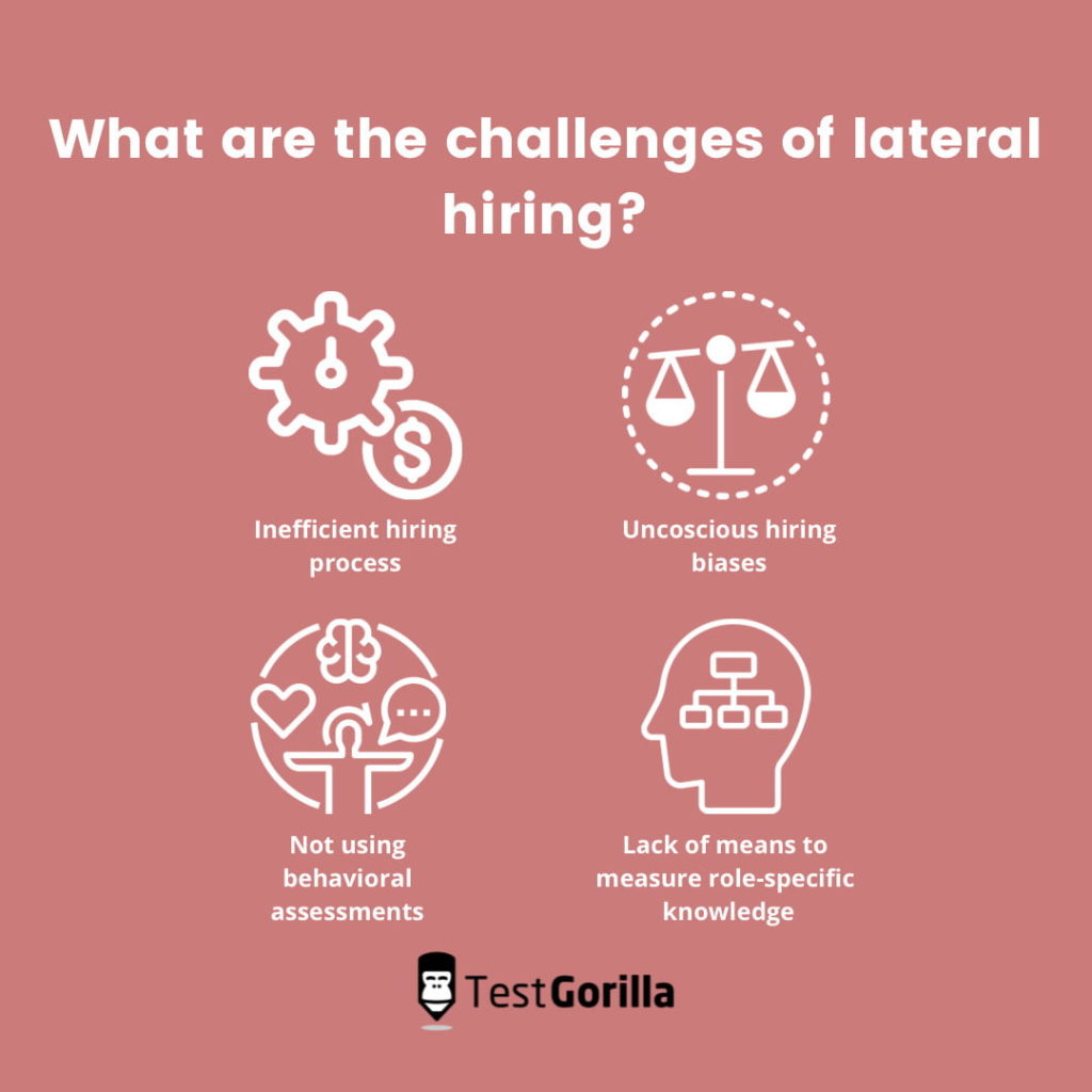 image showing challenges of lateral hiring