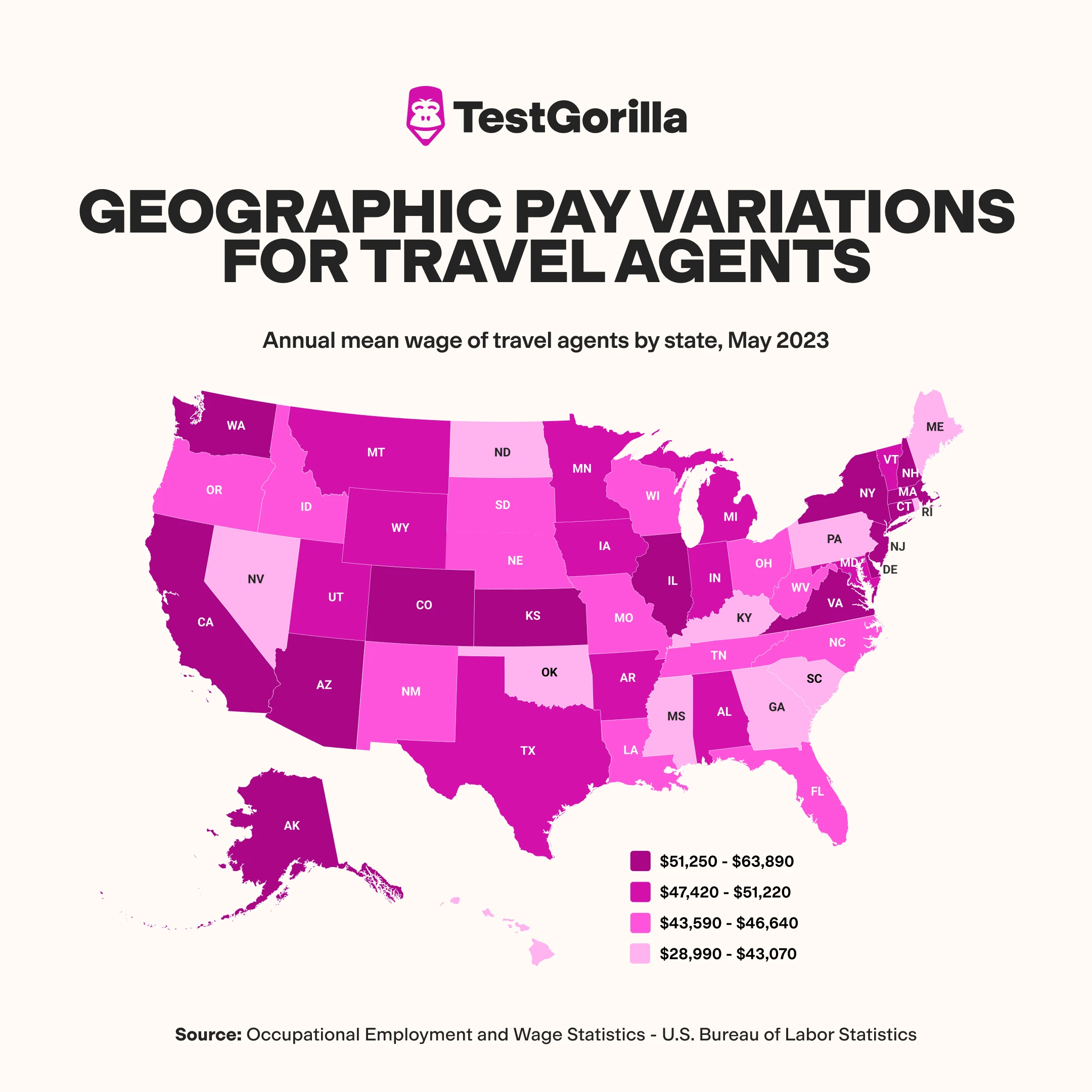 Geographic pay variations for travel agents graphic