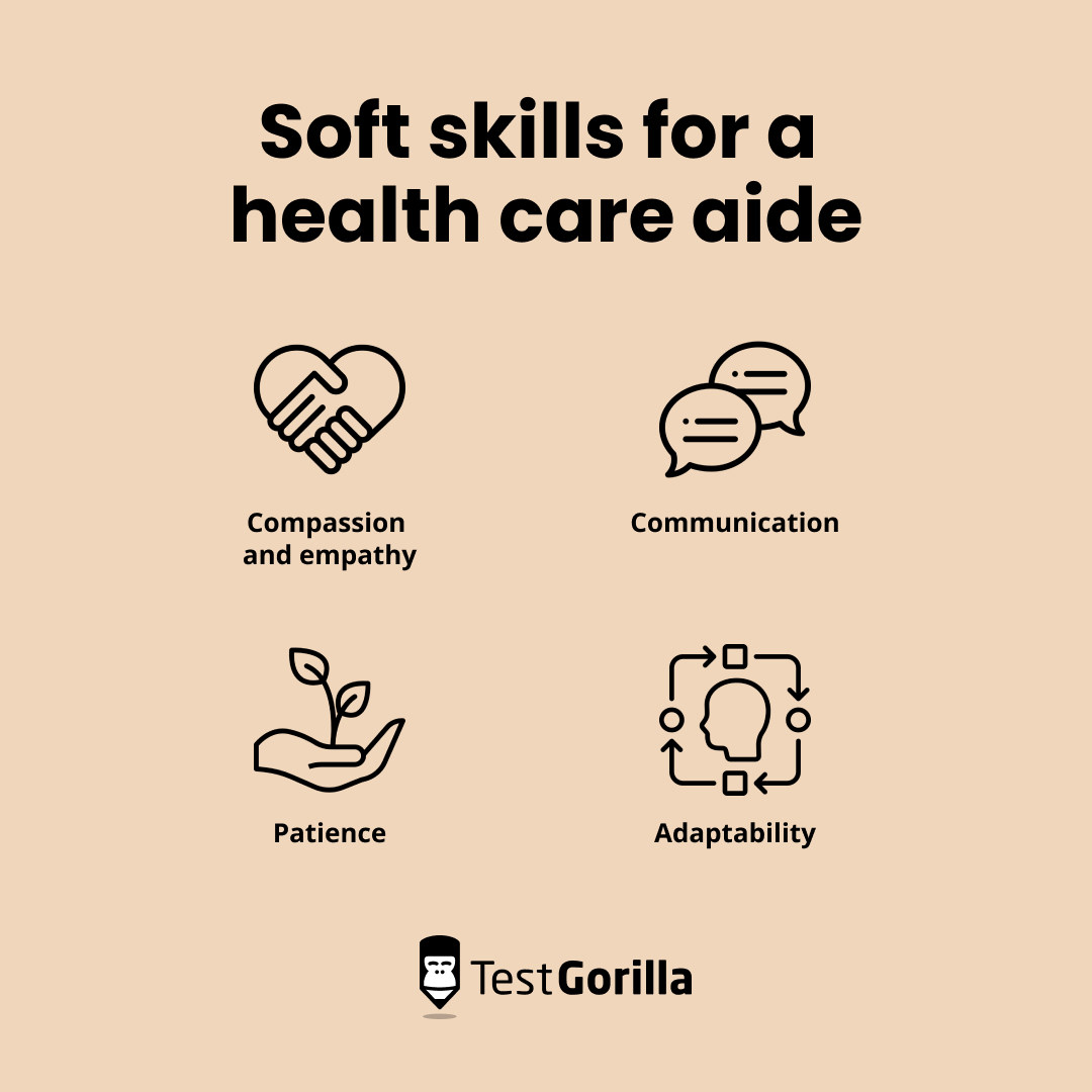 Soft skills for a health care aide graphic