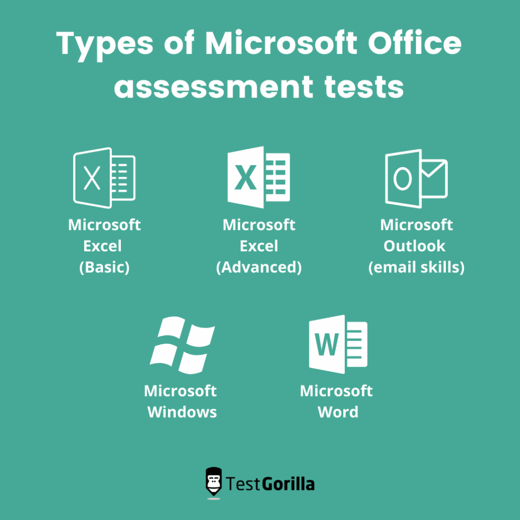 Comment Tester Les Compétences Microsoft Office Pour Le Recrutement Testgorilla 7221