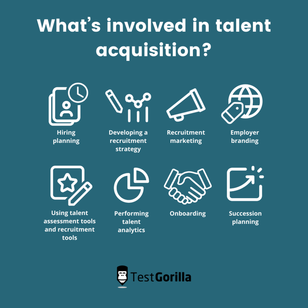 whats involved in talent acquisition