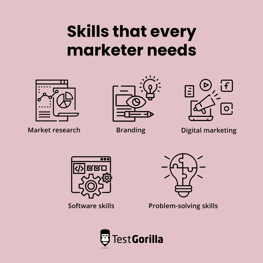 Skills that every marketer needs graphic