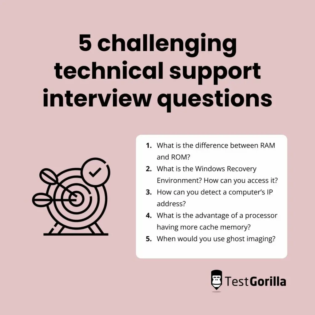 5 challenging technical support interview questions explanation