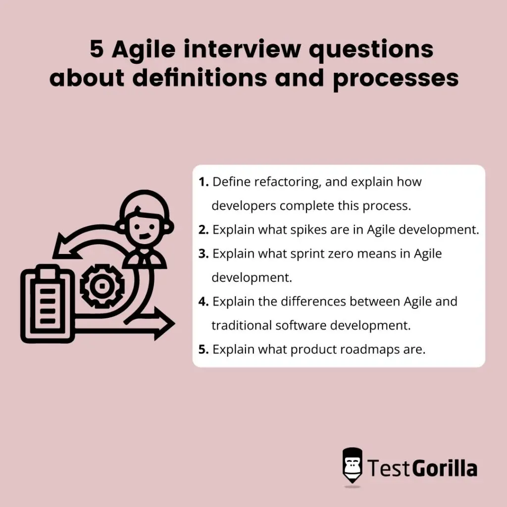 Five agile interview questions about definitions and processes