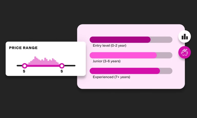 Blog thumbnail AI in Recruiting graphic