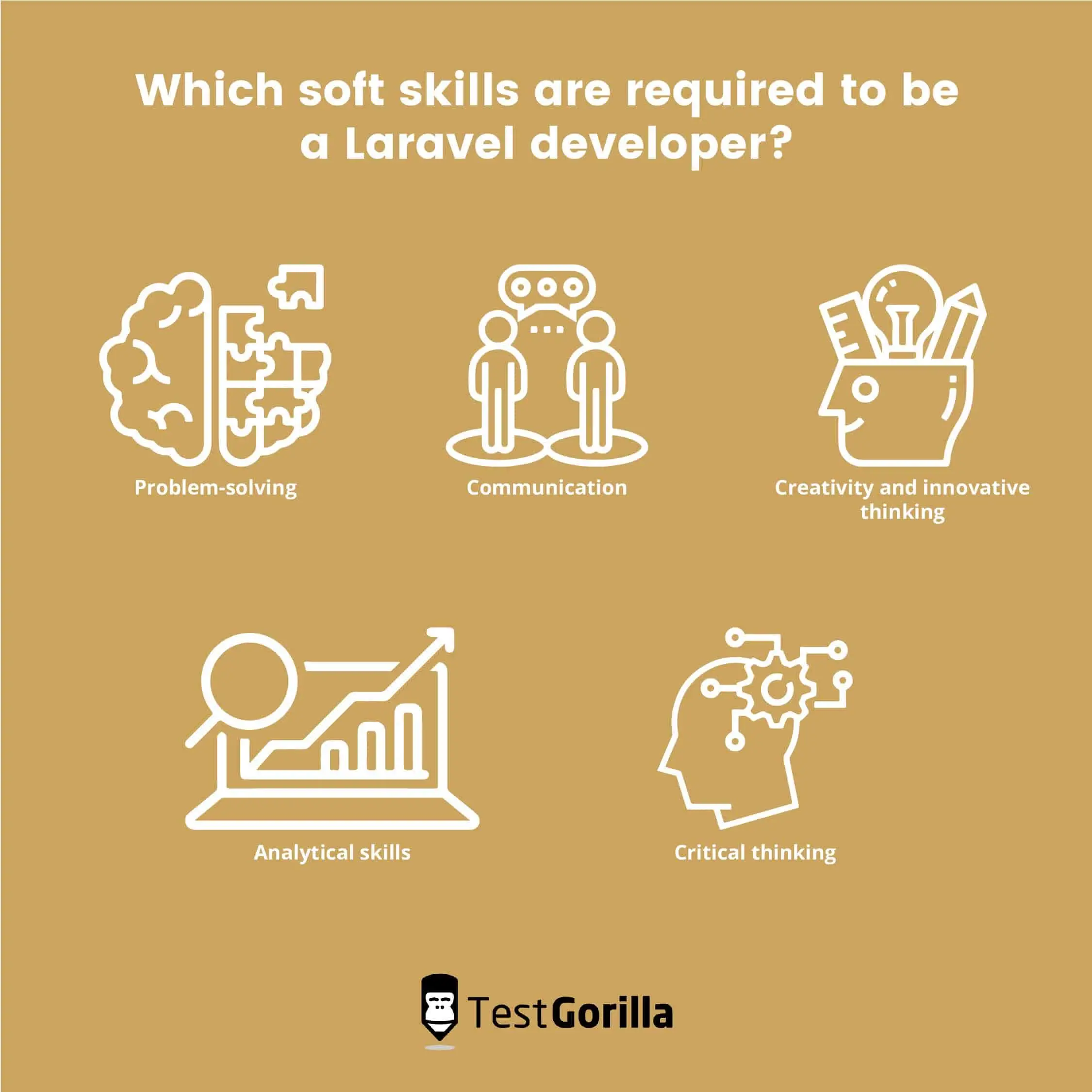 image showing soft skills required to be a Laravel developer