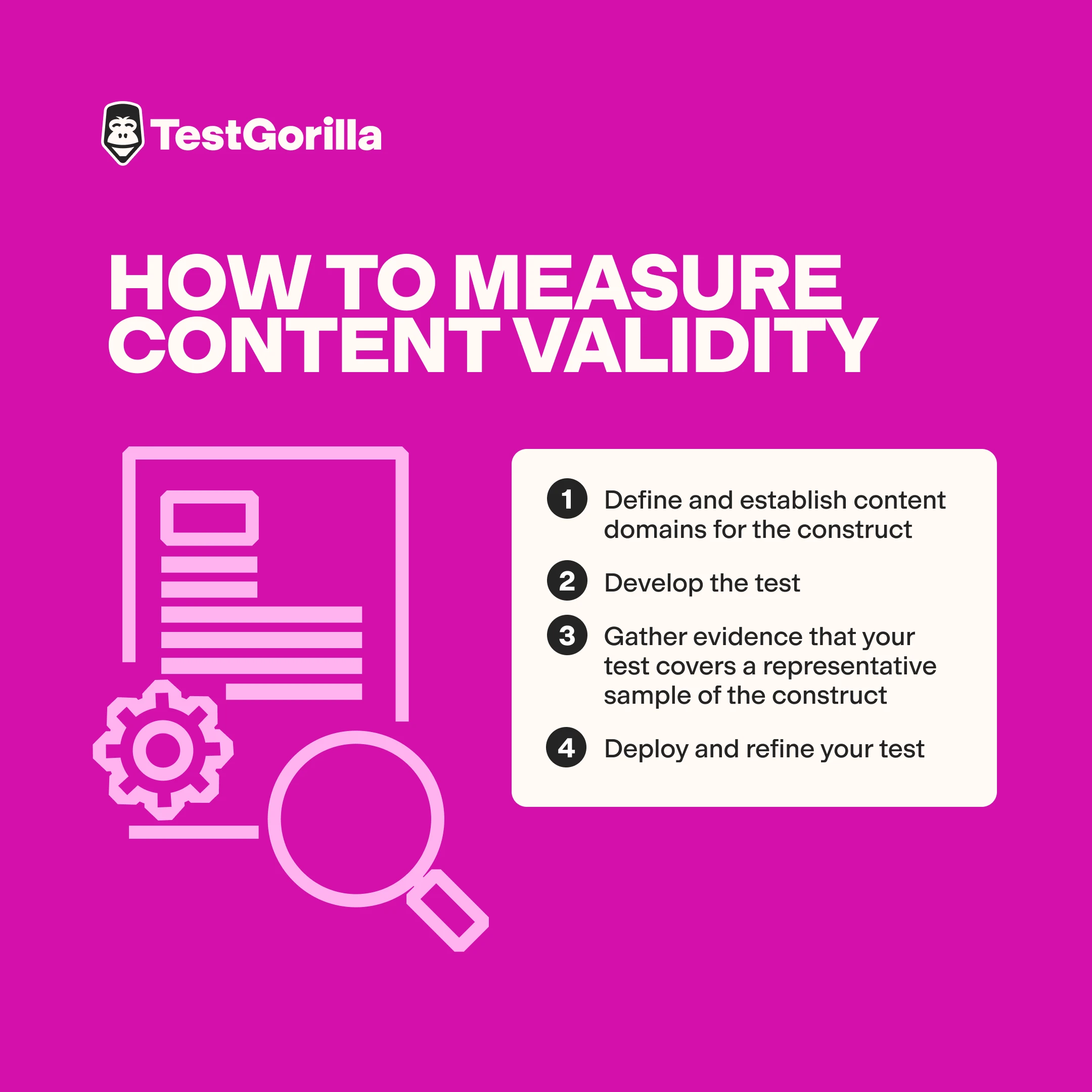 how to measure content validity graphic