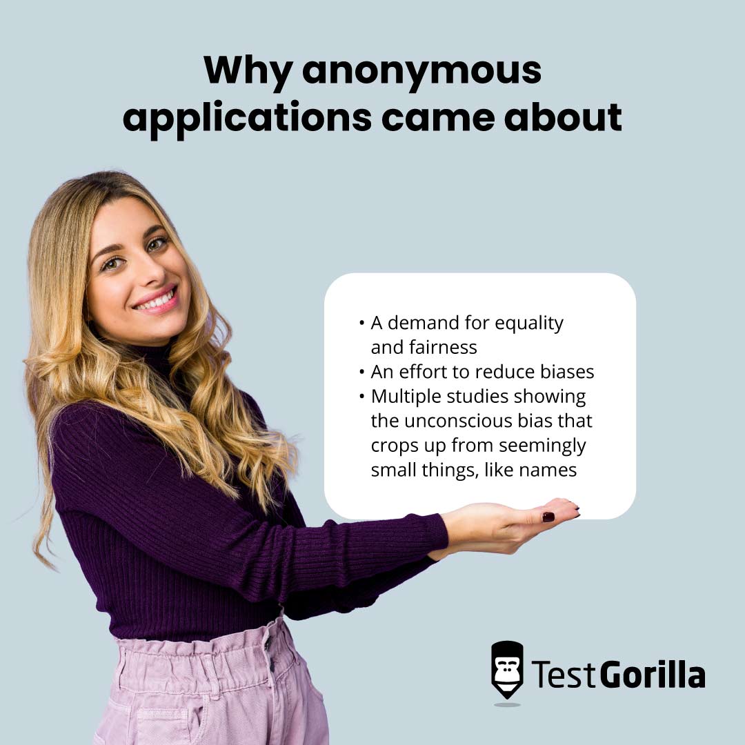 Why anonymous applications came about