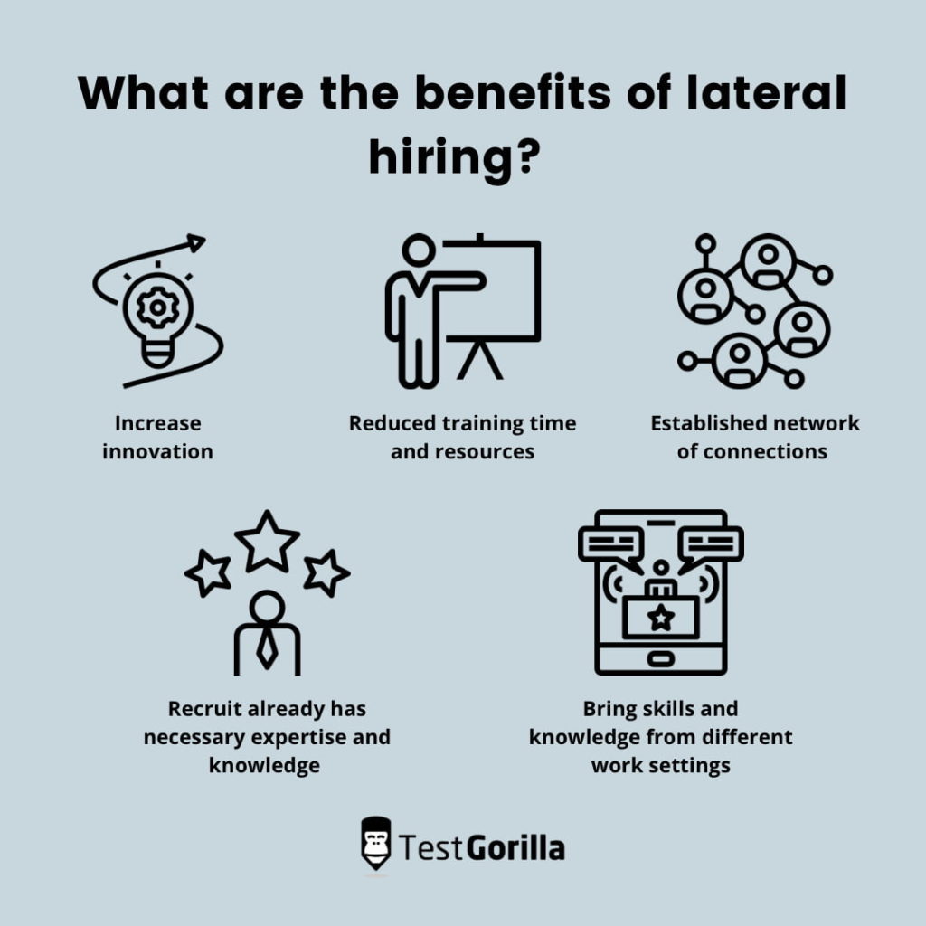 image showing the benefits of lateral hiring