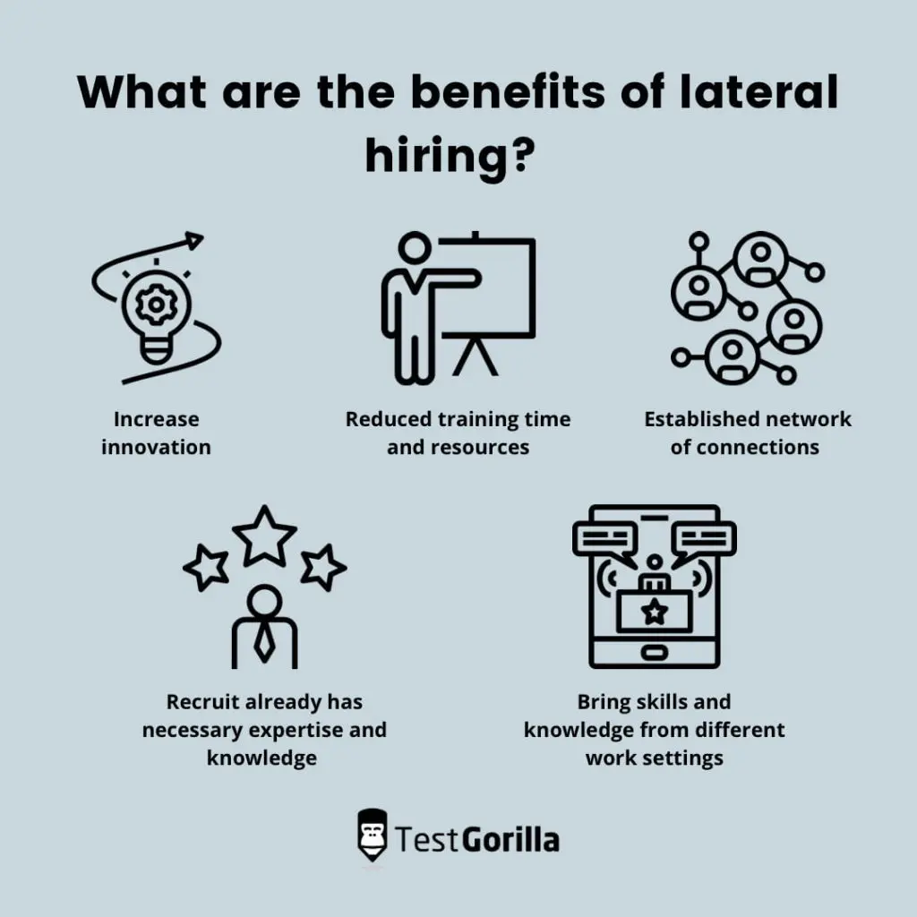image showing the benefits of lateral hiring