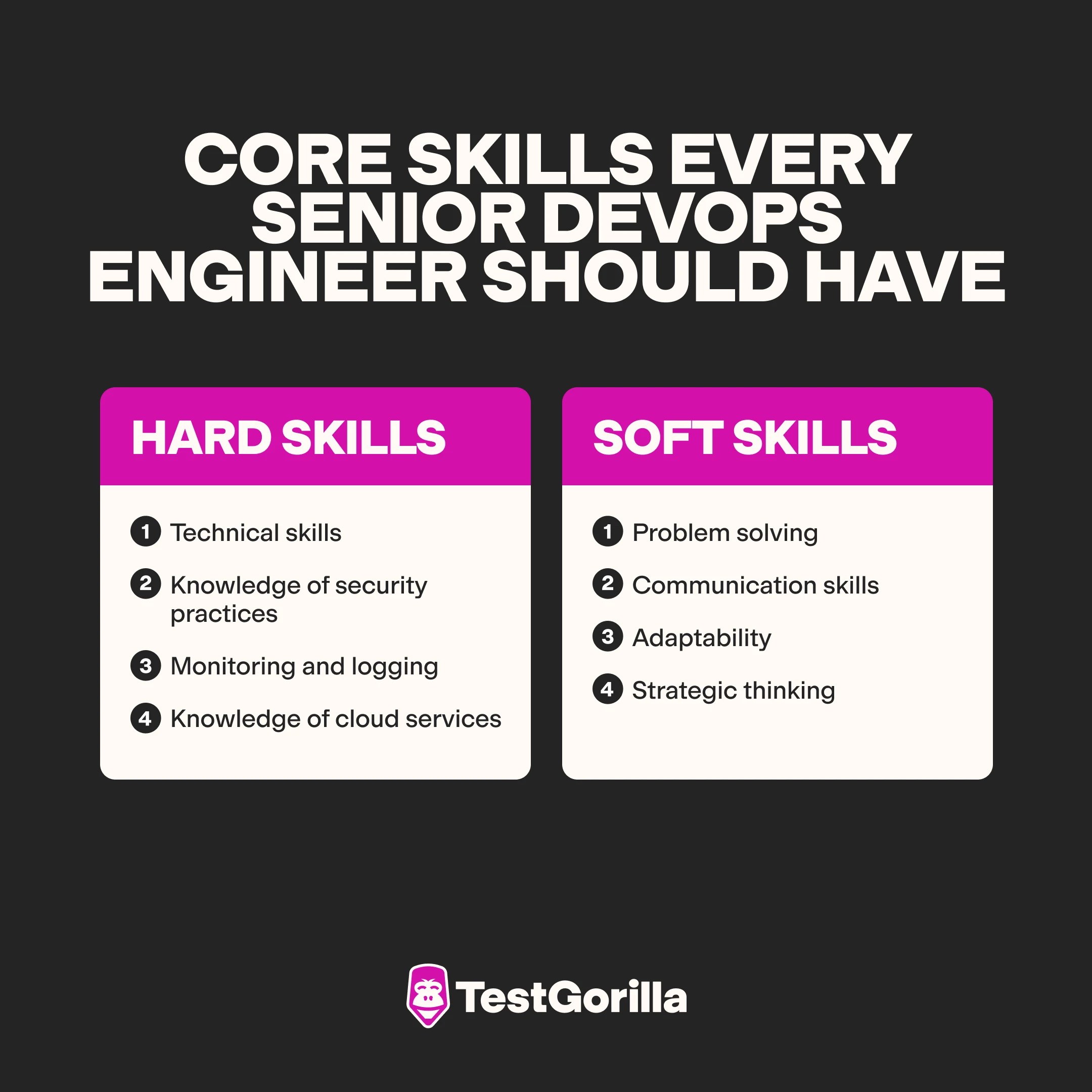 Core skills every senior DevOps engineer should have graphic