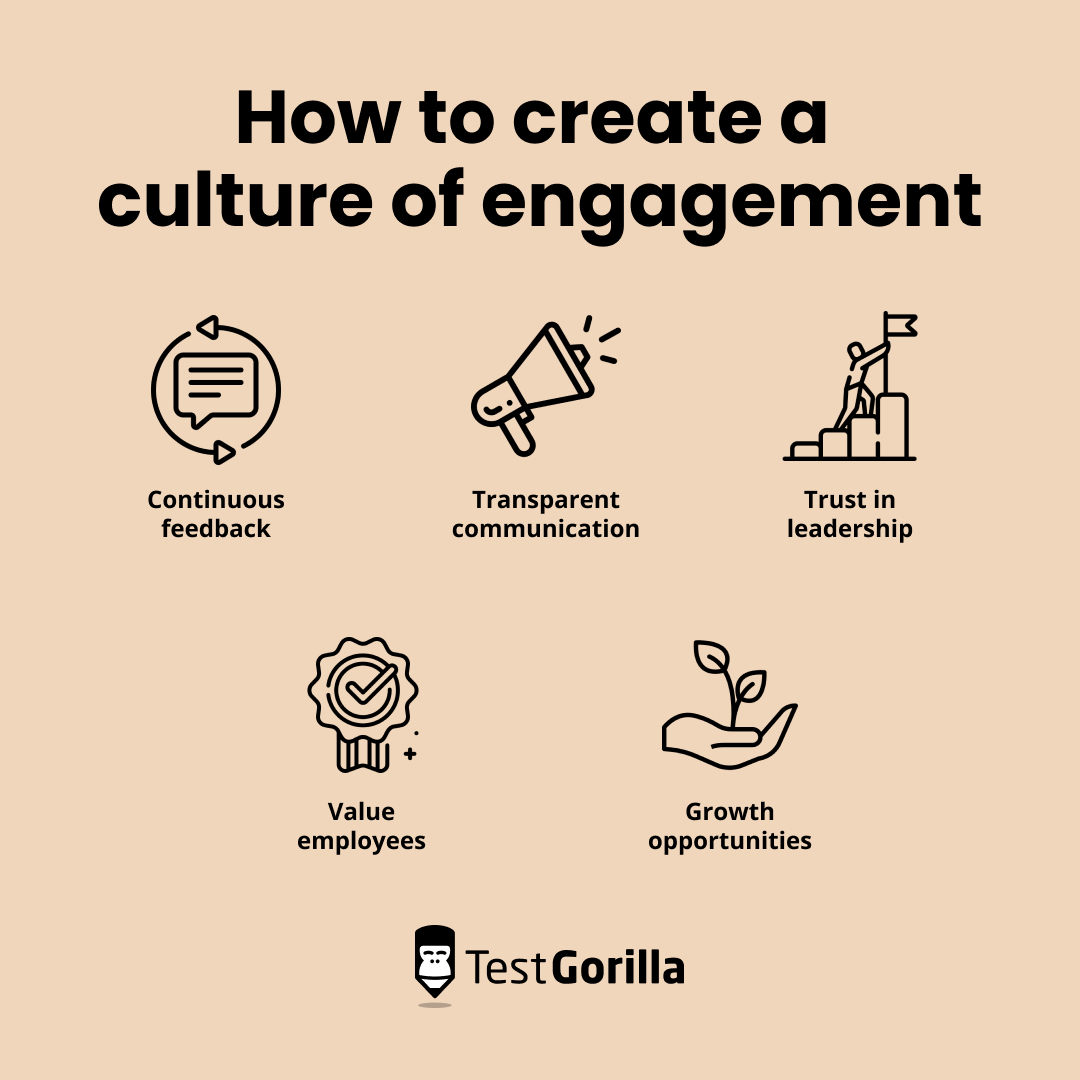How to create a culture of engagement graphic