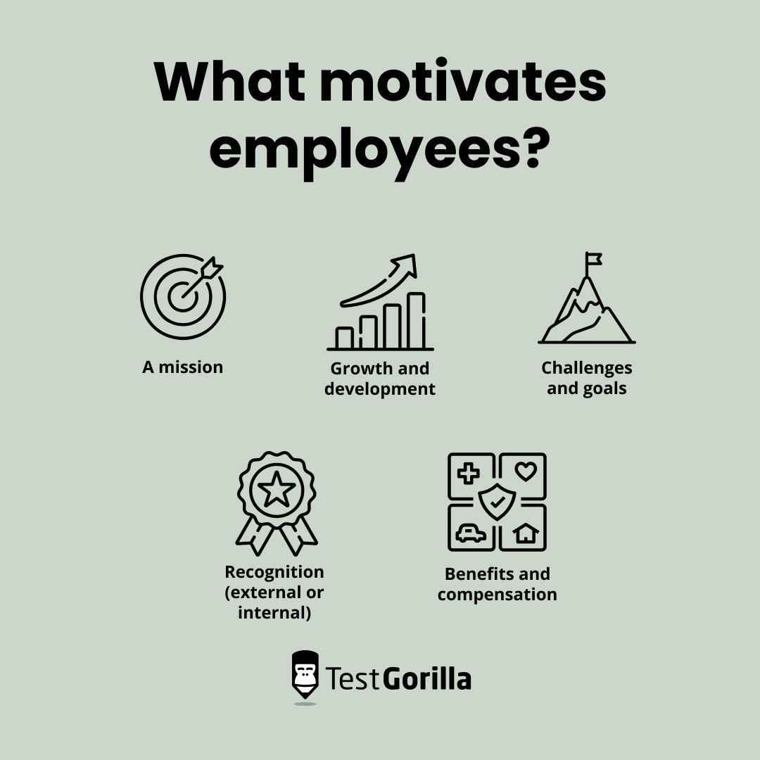 what motivates employees graphic