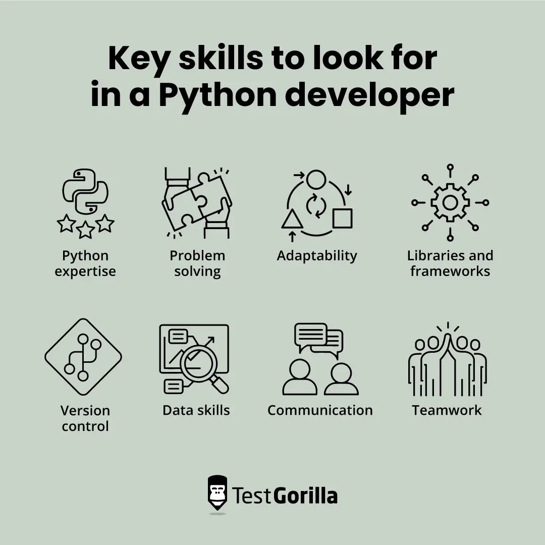 Craft The Perfect Python Developer Job Description For Top Talent Tg 7282