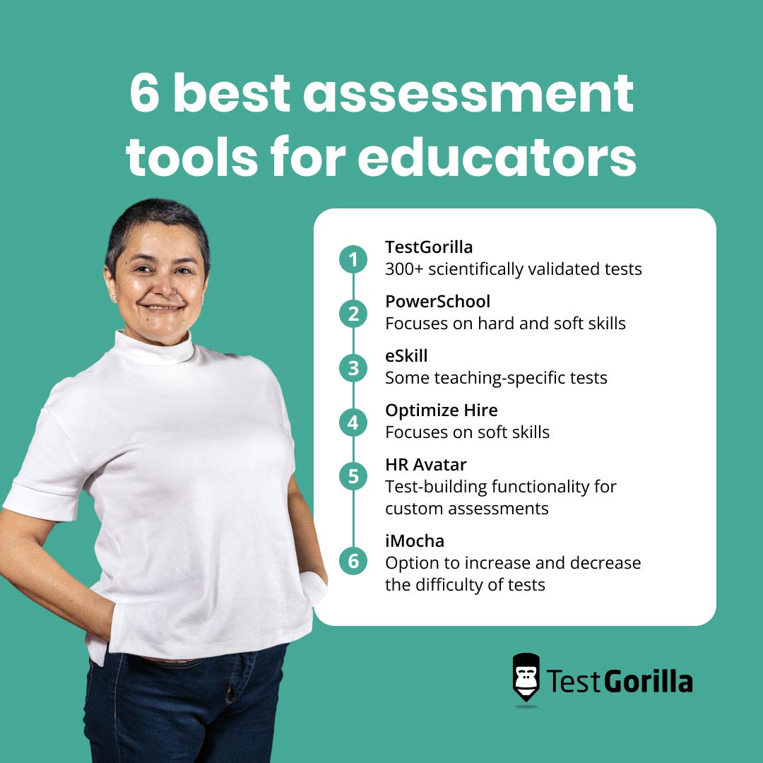 6 best assessment tools for educators explanation graphic