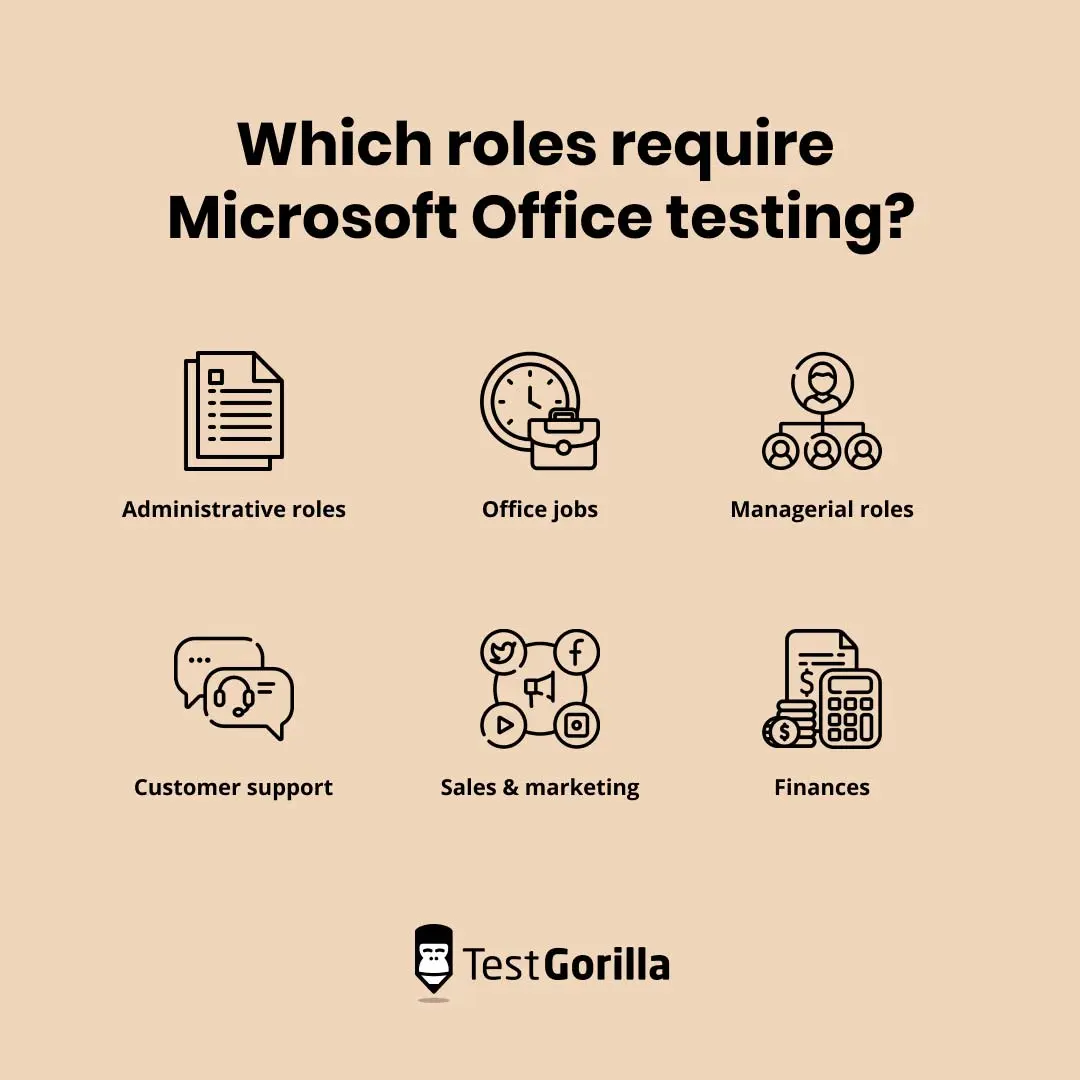 How to List Microsoft Office Skills on a Resume in 2024