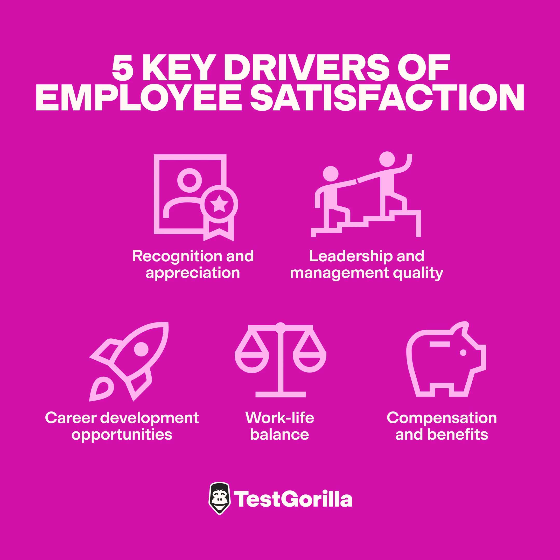 5 key drivers of employee satisfaction graphic