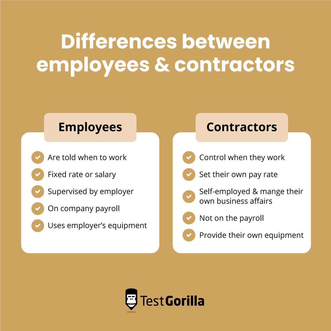 Differences between employees and contractors graphic