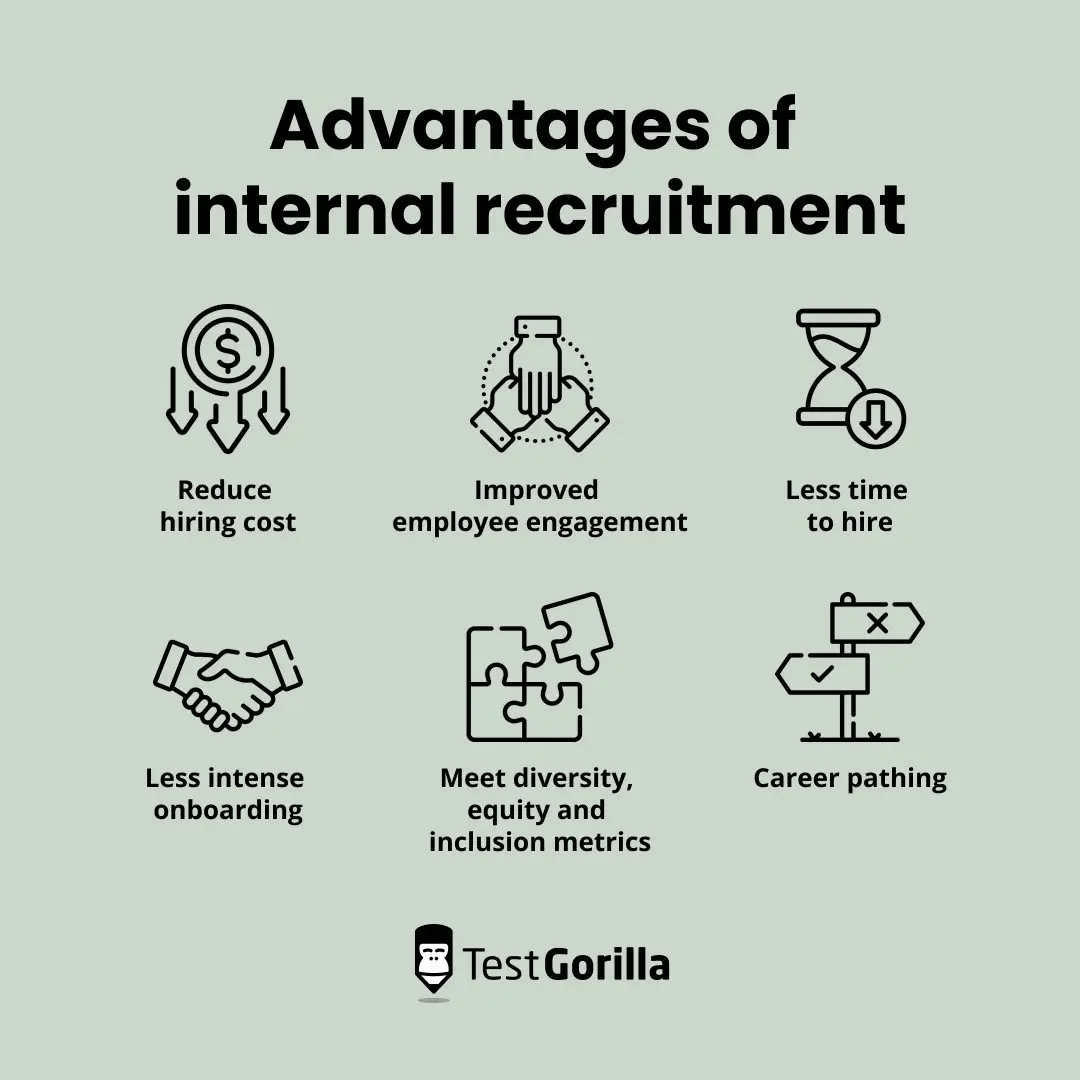 advantages of internal recruitment explanation graphic