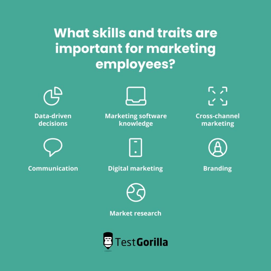list of skills and traits that are important for marketing employees