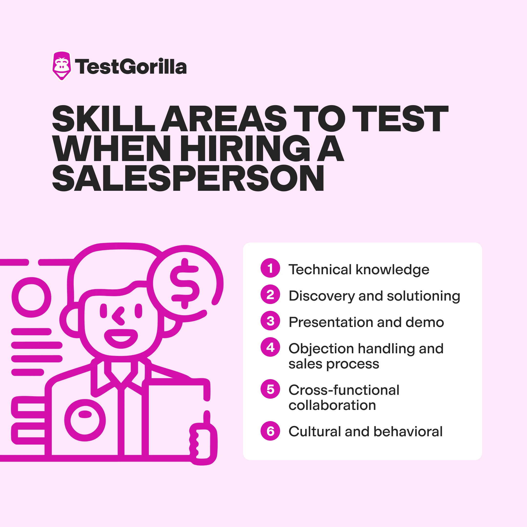 skills areas to test when hiring a salesperson graphic