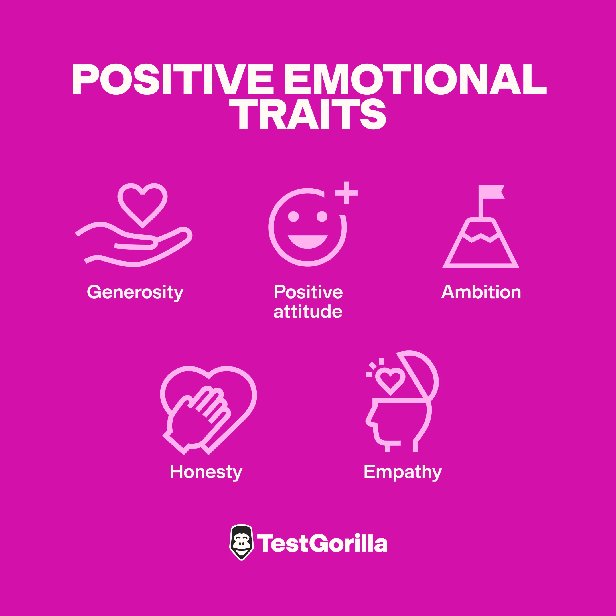 illustrated list of positive emotional traits in the workplace