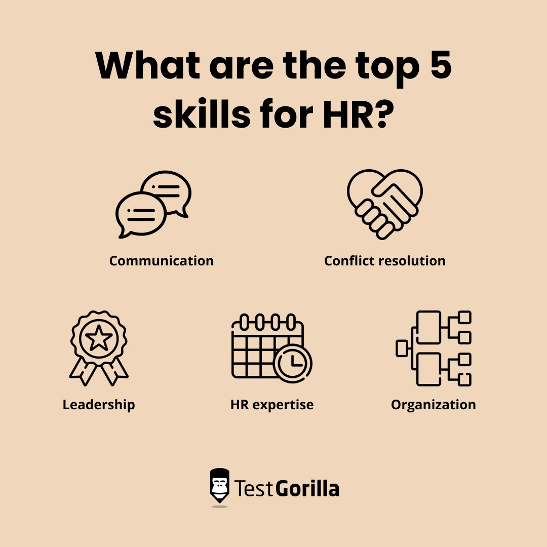 How to assess HR manager skills – TestGorilla