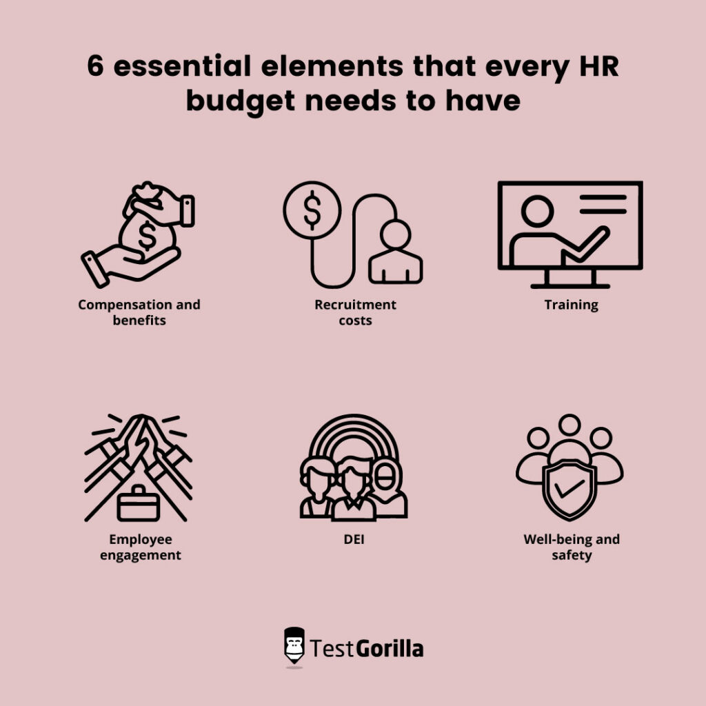 6 essential elements that every HR budget needs to have 