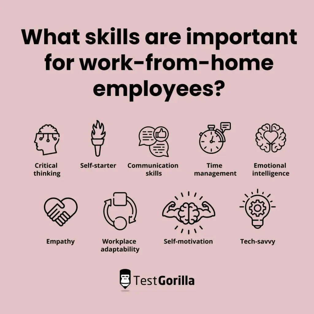 Top remote work skills for work-from-home professionals graphic