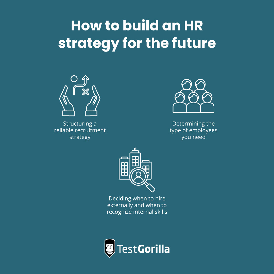 How to build an HR strategy for the future