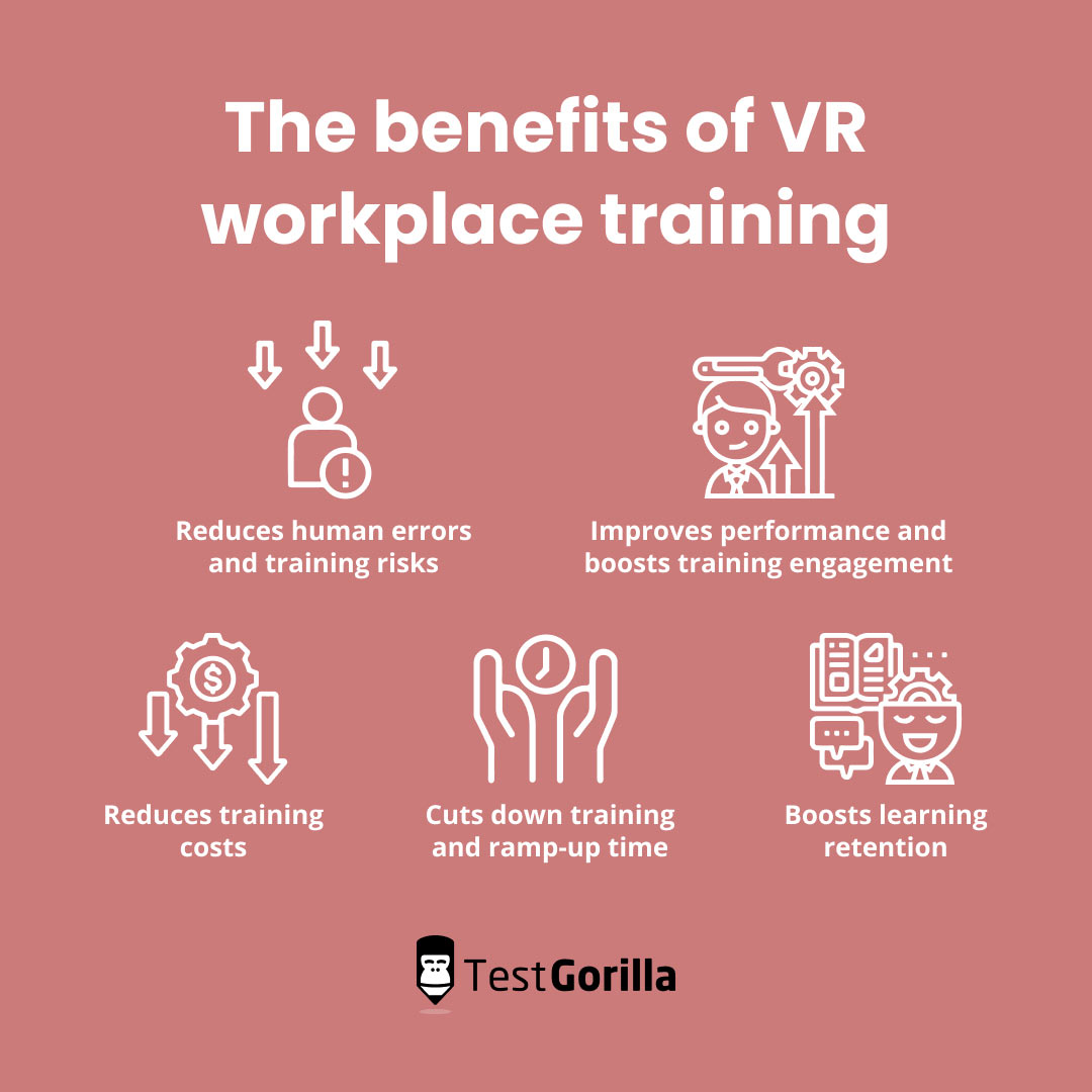 The benefits of VR workplace training graphic