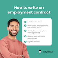 How To Create An Employment Contract Plus Templates How To Create A 
