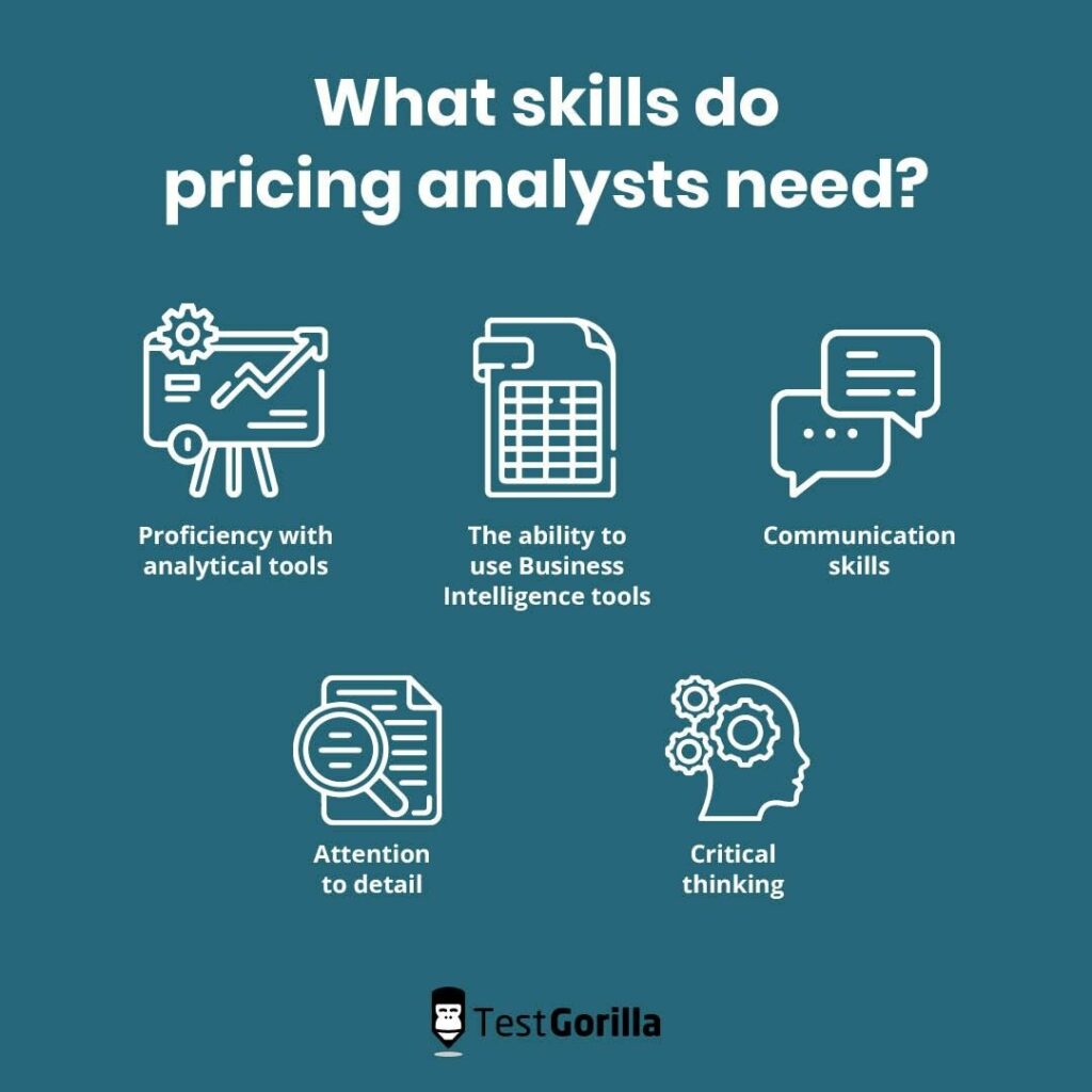 Skills pricing analysts need