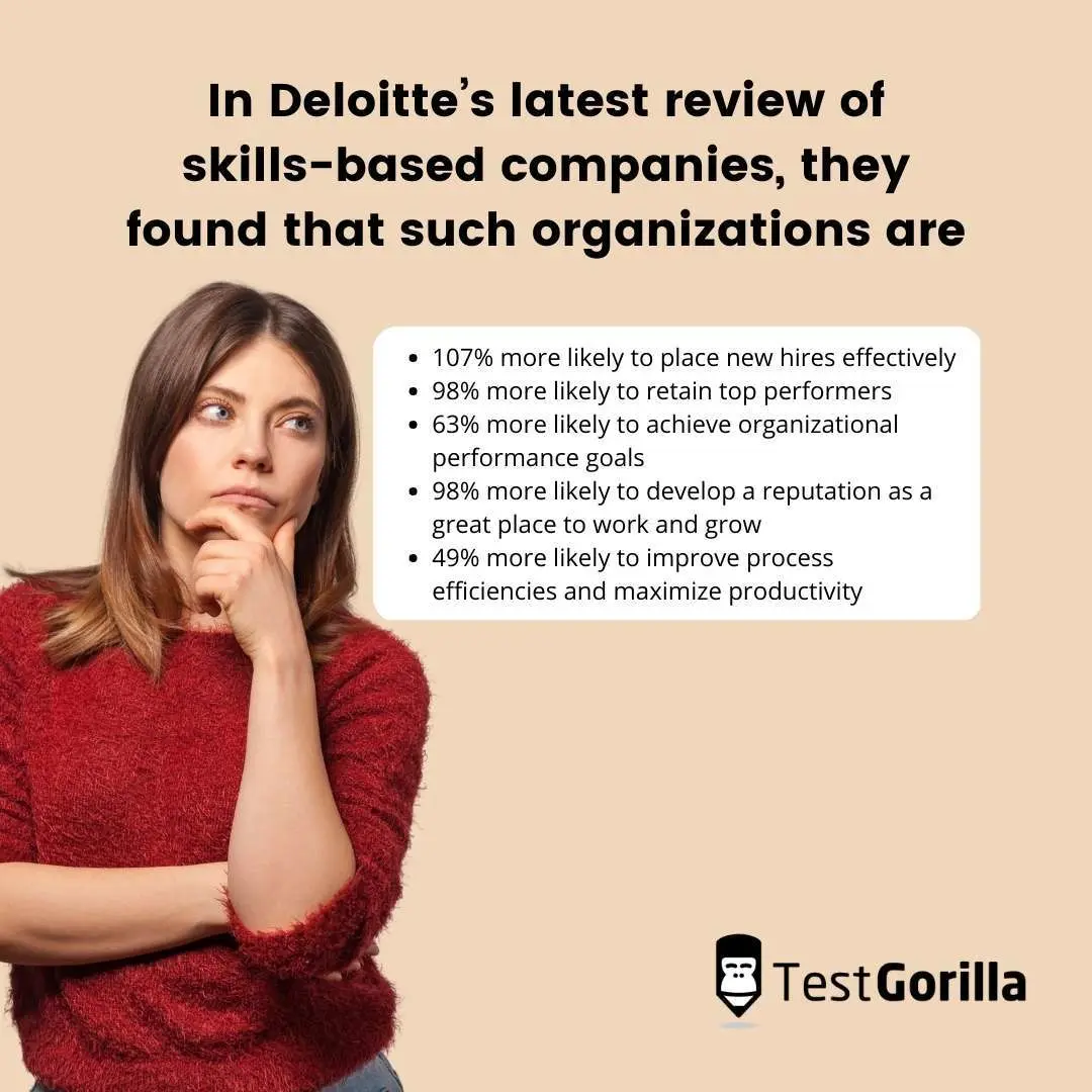 In Deloittes latest review of skills-based companies they found the such organizations are